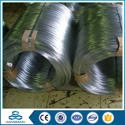 new style cheap price of galvanized iron wire