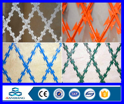PVC coated/ powered coated airport razor barbed wire